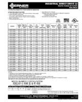 BER-IDC12-4192E-Spec Sheet