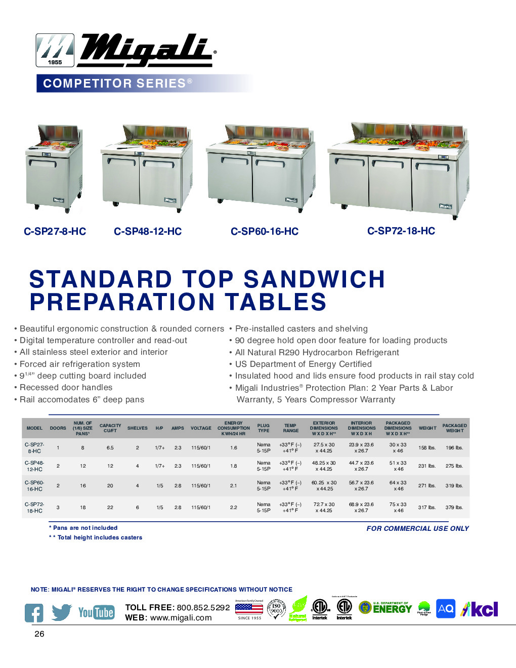 Migali C-SP36-10-HC Sandwich / Salad Unit Refrigerated Counter