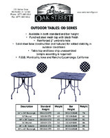 OAK-OD3030-BAR-Spec Sheet