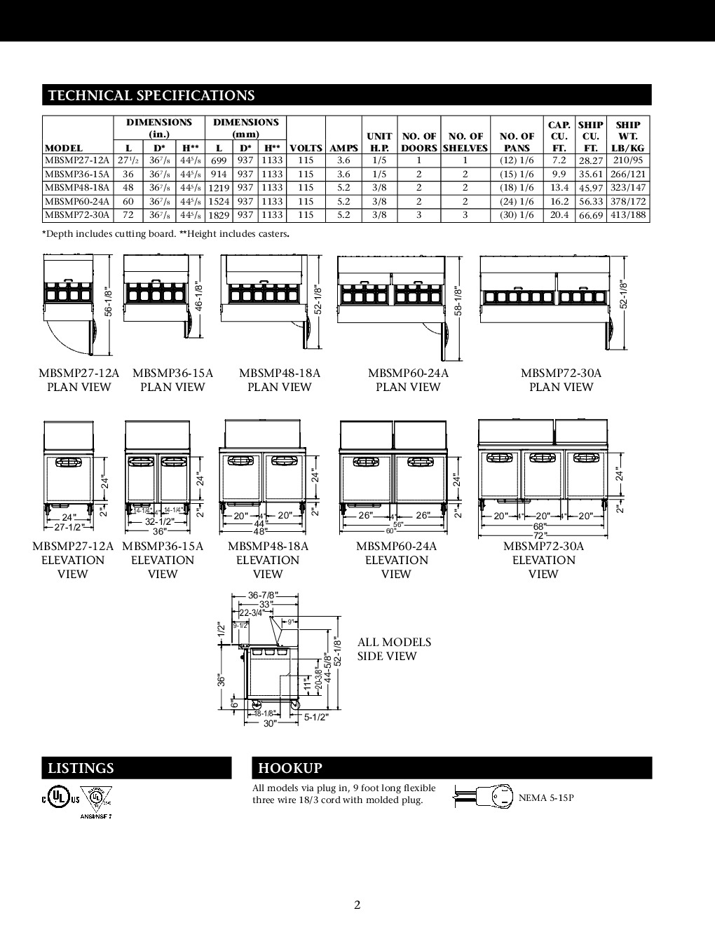 Master-Bilt MBSMP72-30 Mega Top Refrigerated Prep Table w/ 3 Doors, 19.2 Cu Ft, (30) 1/6 Pans
