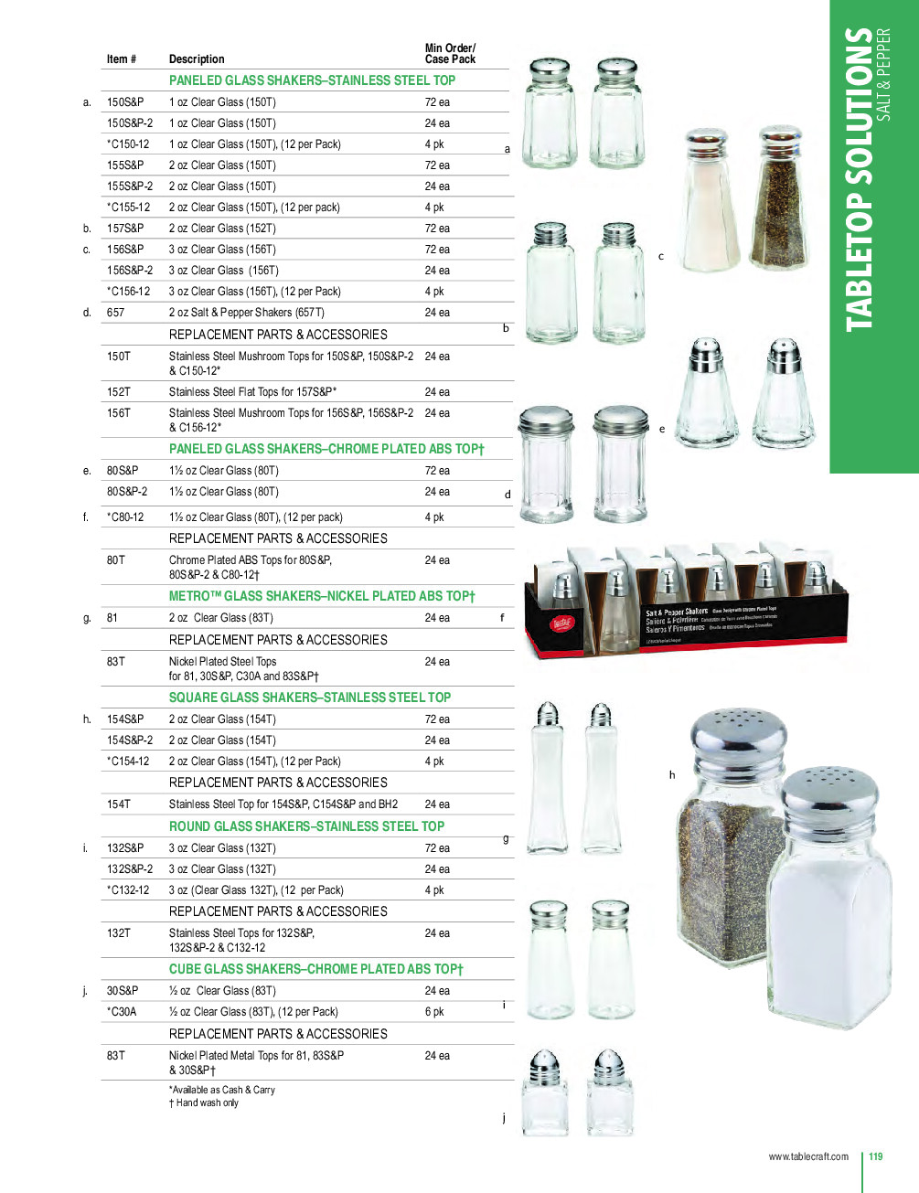 TableCraft Products 156S&P-2 Salt / Pepper Shaker