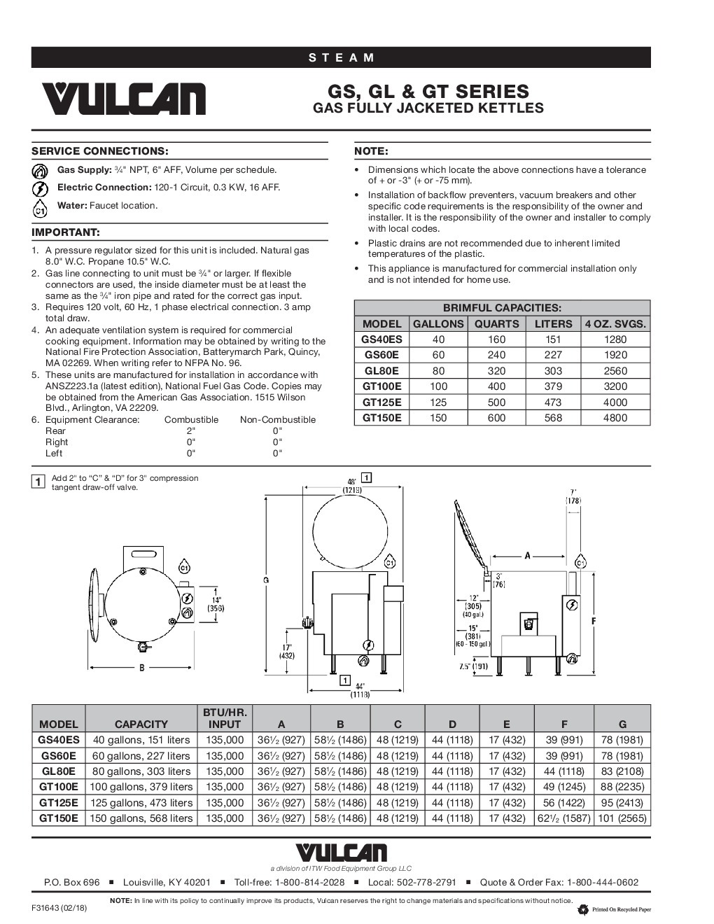 Vulcan GS40ES Stationary Gas Kettle