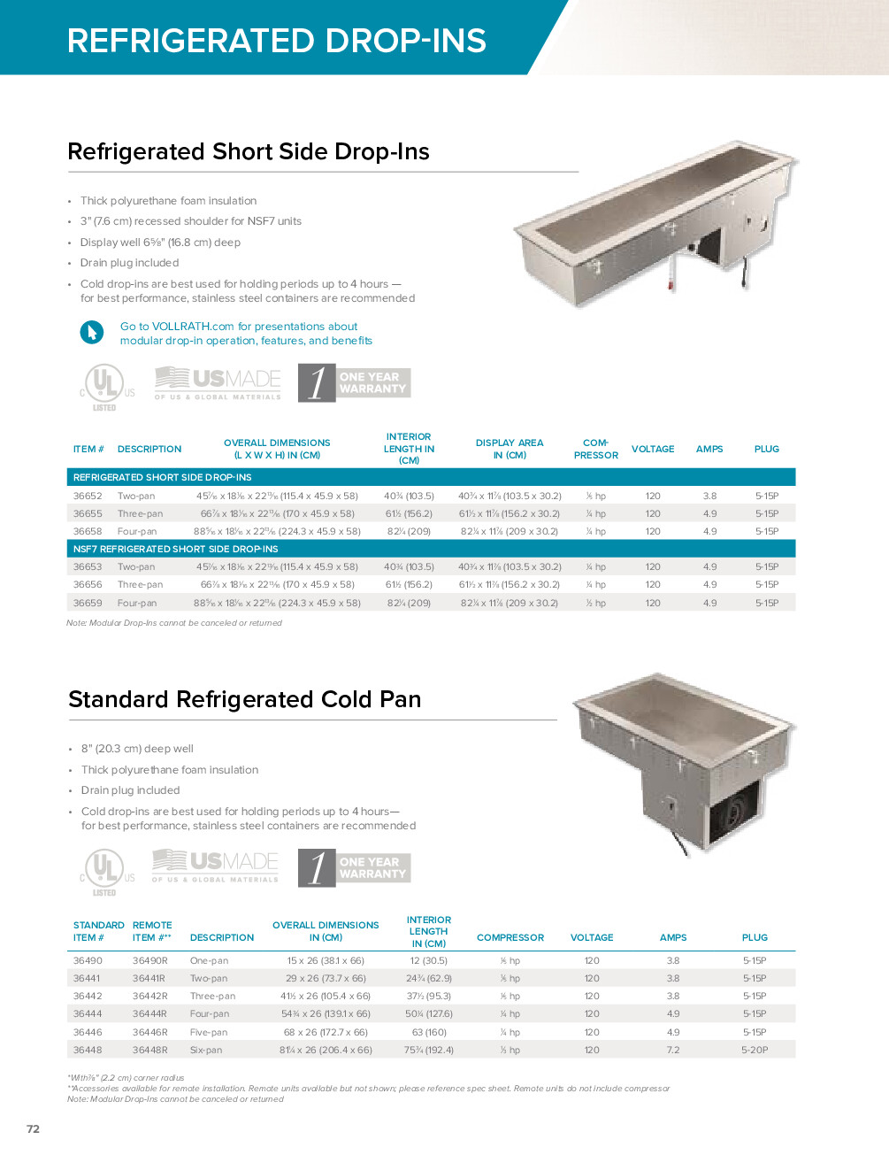 Vollrath 36448R Refrigerated Drop-In Cold Food Well Unit