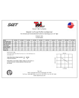 CRRS-LP-108-2-FILTER-Spec Sheet