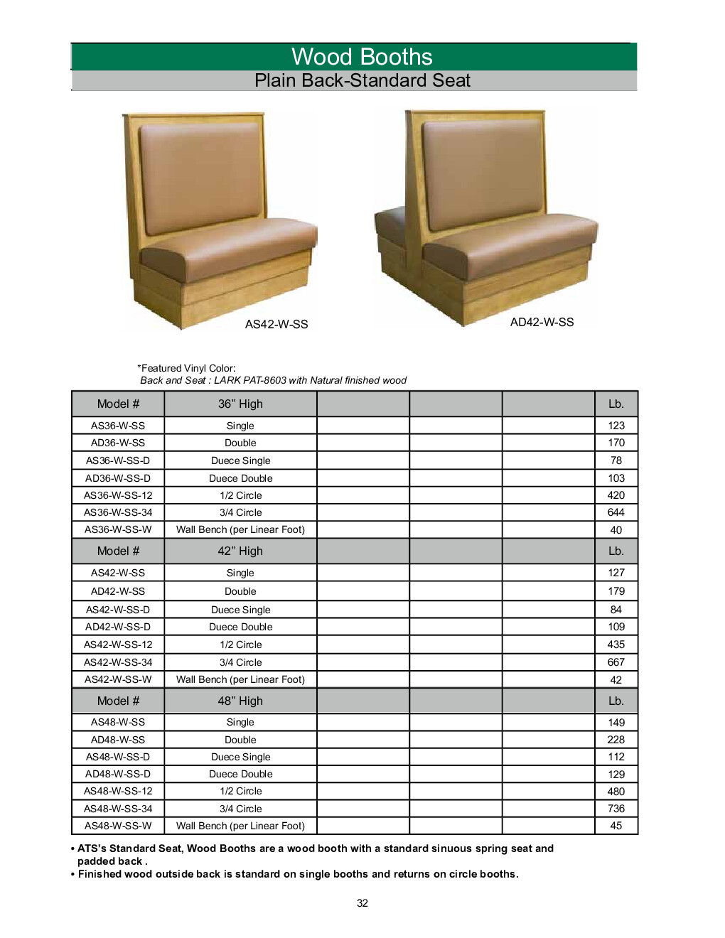 ATS Furniture AS42-W-SS-34 GR5 42