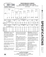 CRM-PSDTT12-Spec Sheet