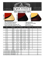 OAK-MB3636FLIP51MH-Spec Sheet