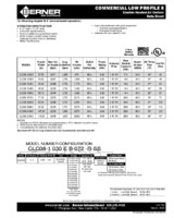 BER-CLC08-1060E-BK-Spec Sheet