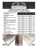 OAK-WWP2424-Spec Sheet