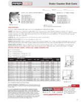 PPR-D170-33-Spec Sheet