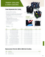 VOL-ADC-8-Catalog Page