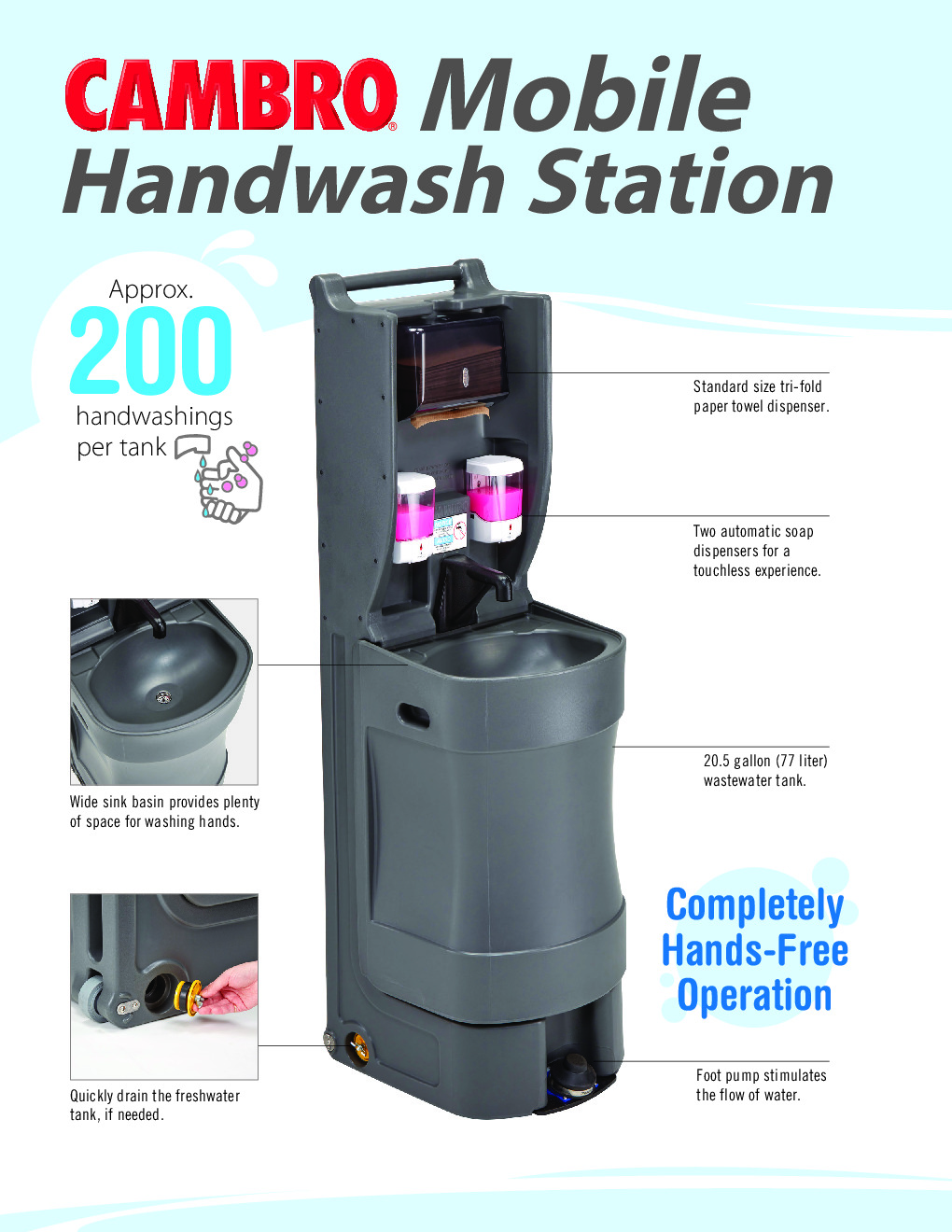 Cambro MHWS18PER100 Handwashing System