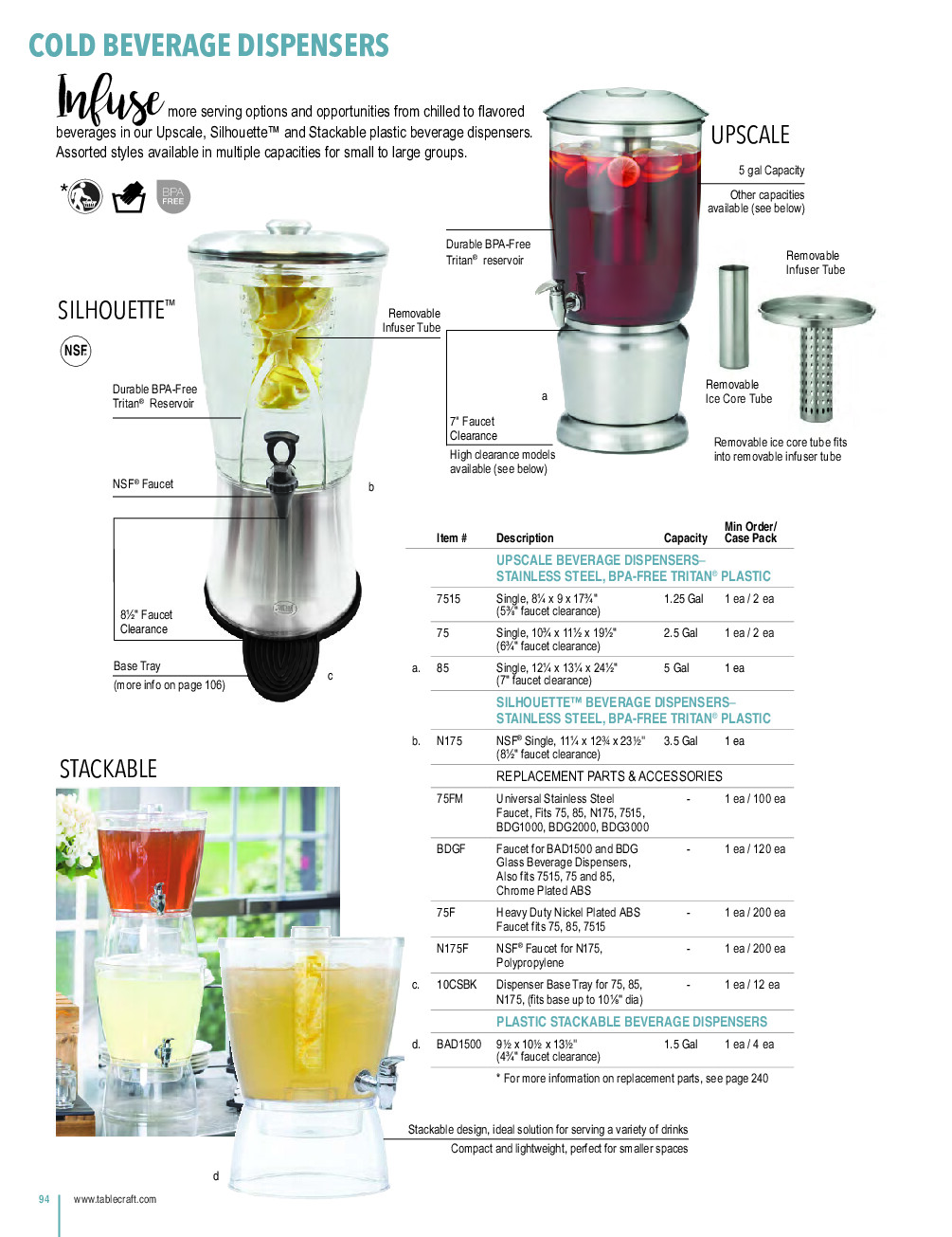 TableCraft Products 85 Non-Insulated Beverage Dispenser