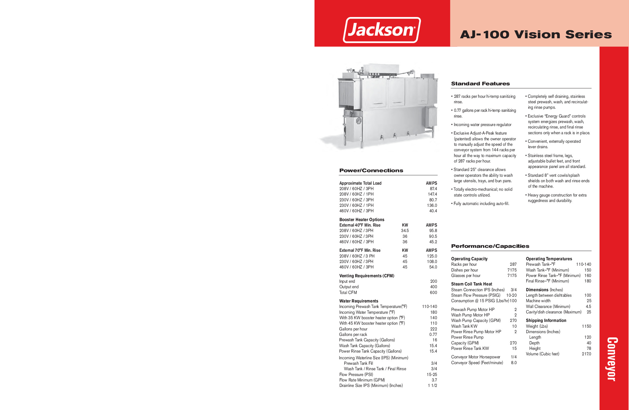 Jackson WWS AJ-100CGP 116