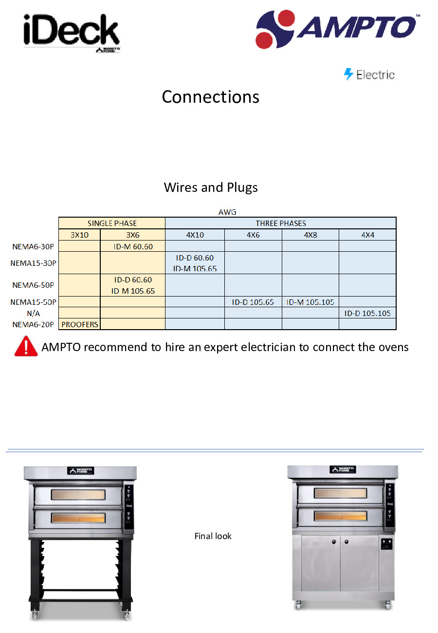 AMPTO L 105.105/100 Electric Countertop Pizza Bake Oven